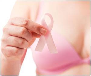 Diagnoses of Triple Negative Breast Cancer Show Disparities Diagnoses of Triple Negative Breast Cancer Show Disparities