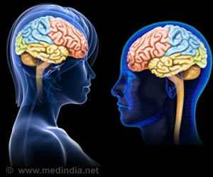 Brain Aneurysm Risk Increases Among Women Brain Aneurysm Risk Increases Among Women