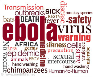 Ebola Outbreak Declared Health Emergency in Congo Ebola Outbreak Declared Health Emergency in Congo