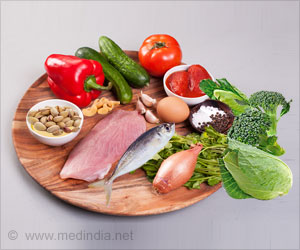 Paleo Diet Could Raise Your Risk of Heart Disease Paleo Diet Could Raise Your Risk of Heart Disease