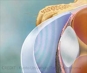 Quantitative Biomarker to Test Corneal Cell Quality and Life Quantitative Biomarker to Test Corneal Cell Quality and Life