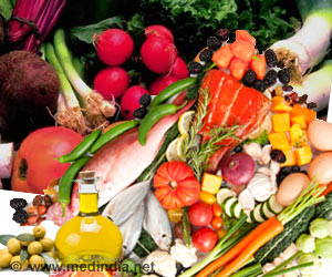Mediterranean Diet Improves Maternal & Fetal Health Outcomes Mediterranean Diet Improves Maternal & Fetal Health Outcomes