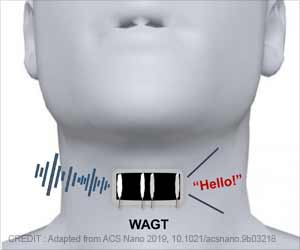 Artificial Throat Could One Day Enable Mute People Speak Artificial Throat Could One Day Enable Mute People Speak