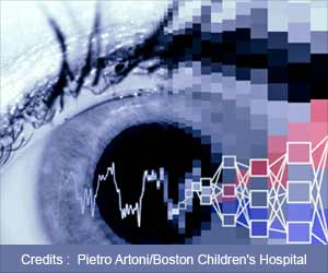 Artificial Intelligence Helps Spot Autism Early Artificial Intelligence Helps Spot Autism Early