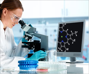 Novel System Enables Large-scale Preclinical Testing of Heart Drugs & Therapies Novel System Enables Large-scale Preclinical Testing of Heart Drugs & Therapies