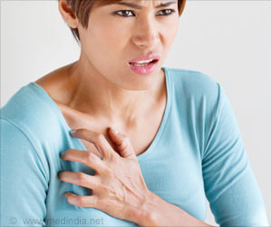 Ultra-modern Imaging Technology can Identify Patients With Coronary Artery Disease Ultra-modern Imaging Technology can Identify Patients With Coronary Artery Disease
