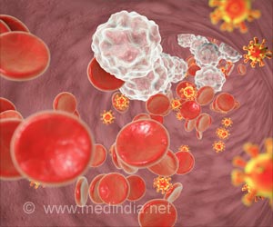 Medication Adherence Reduces With Age Among Kids Born With HIV Medication Adherence Reduces With Age Among Kids Born With HIV