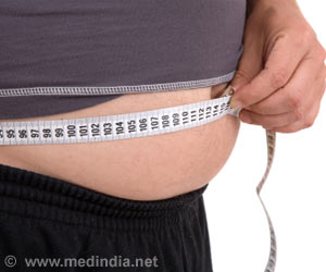Proof for Obesity as the Cause of Multiple Diseases Proof for Obesity as the Cause of Multiple Diseases