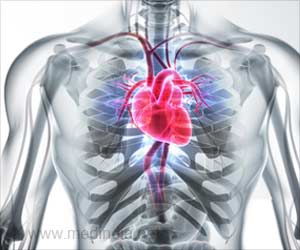 Using Paper to Study Heart Disease