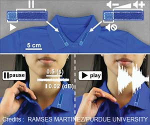 Novel Fabric Allows Wearers to Control Electronic Devices Through Clothing: Study Novel Fabric Allows Wearers to Control Electronic Devices Through Clothing: Study