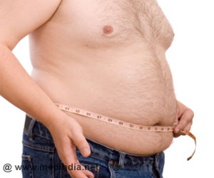 Abdominal Obesity: Major Risk Factor for Premature Death Abdominal Obesity: Major Risk Factor for Premature Death