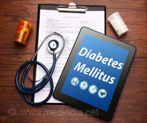 Mitochondrial Changes Cause Inflammation in Type 2 Diabetes Mitochondrial Changes Cause Inflammation in Type 2 Diabetes