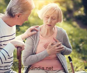 Typical Heart Attack Symptoms Common in Women Compared to Men Typical Heart Attack Symptoms Common in Women Compared to Men