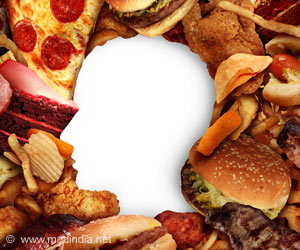 Ecological Costs of Overeating Estimated Ecological Costs of Overeating Estimated