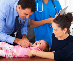 Hospital Choice can Affect Pediatric Mortality During Emergencies Hospital Choice can Affect Pediatric Mortality During Emergencies
