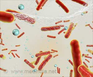 Scientists Reveal New Mechanism Of Resistance Spread Without Antibiotic Use Scientists Reveal New Mechanism Of Resistance Spread Without Antibiotic Use