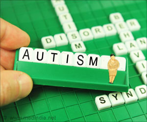 Poor Motor Skills may Indicate Risk of Long-term Language Impairment in Autistic Kids Poor Motor Skills may Indicate Risk of Long-term Language Impairment in Autistic Kids
