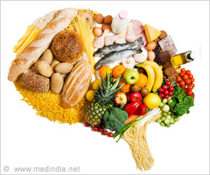 Scientists Examine What Influences Healthy, Sustainable Food Choices Scientists Examine What Influences Healthy, Sustainable Food Choices