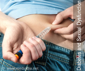 Is Insulin The Only Reason Behind Type 2 Diabetes? Is Insulin The Only Reason Behind Type 2 Diabetes?