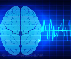 When it Comes to Epilepsy Surgery, the Earlier, the Better When it Comes to Epilepsy Surgery, the Earlier, the Better