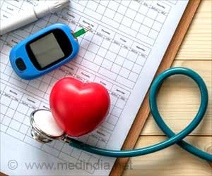 New Machine Learning Tool can Predict Heart Failure Risk in Diabetes Patients New Machine Learning Tool can Predict Heart Failure Risk in Diabetes Patients