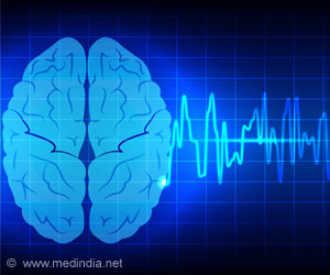 New App can Alert Parents if Their Kids Have Seizure New App can Alert Parents if Their Kids Have Seizure