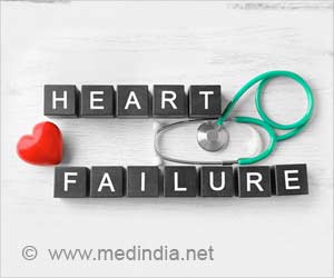 Potential Target for Cardiac Fibrosis Treatment Identified Potential Target for Cardiac Fibrosis Treatment Identified