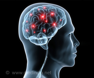 In-built Market Inside Your Head In-built Market Inside Your Head