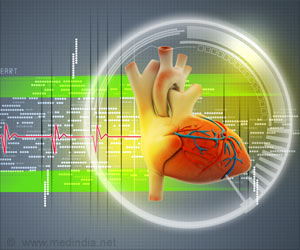 New Bathroom Scale could Monitor Heart Failure in Real-Time New Bathroom Scale could Monitor Heart Failure in Real-Time