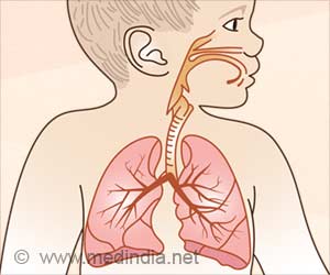 Racism may Affect Asthma Control in Young African-American Children Racism may Affect Asthma Control in Young African-American Children
