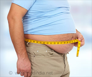 Fat Mass Index, Not <a href=