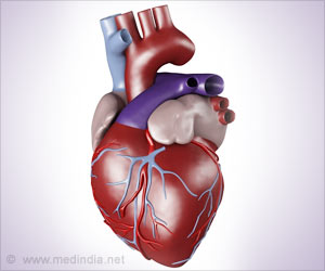 Cheap Drug Is Equally Efficacious in Protecting Heart in Muscular Dystrophy Cheap Drug Is Equally Efficacious in Protecting Heart in Muscular Dystrophy