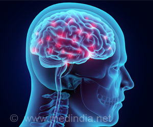 Self-silencing Linked to Stroke Risk Self-silencing Linked to Stroke Risk