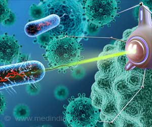 New Nanogels Has Potential to Improve Drug Delivery In Cancer Patients New Nanogels Has Potential to Improve Drug Delivery In Cancer Patients