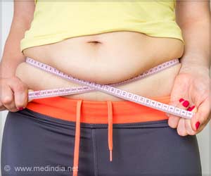 Women and Black Americans are More Likely to Face Severe Adult Obesity Women and Black Americans are More Likely to Face Severe Adult Obesity