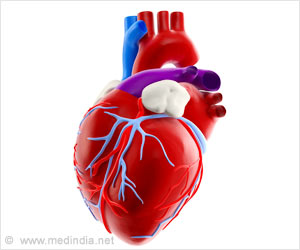 One in Five Cardiac Rehab Patients are Depressed, Anxious, or Stressed: Study One in Five Cardiac Rehab Patients are Depressed, Anxious, or Stressed: Study
