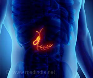 Gallbladder Removal: Fresh Insights