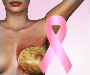 Weight-loss Surgery Reverses Genetic Risk for Breast Cancer Weight-loss Surgery Reverses Genetic Risk for Breast Cancer