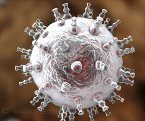 HIV-1 Virus Properties Predict Antibody Treatment Efficacy HIV-1 Virus Properties Predict Antibody Treatment Efficacy