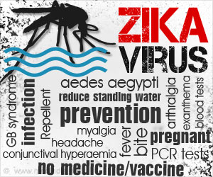 Scientists Are Developing Maps for the Transmission Risk of the Zika Virus Scientists Are Developing Maps for the Transmission Risk of the Zika Virus