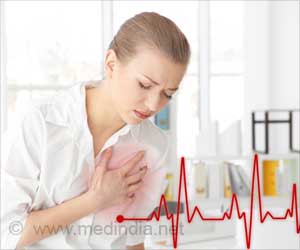 Middle-income Countries are Hardest Hit by Heart Disease in Europe Middle-income Countries are Hardest Hit by Heart Disease in Europe