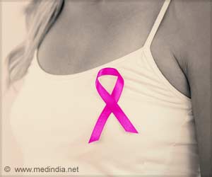 Drug Combination Holds Potential in Preclinical Models of Breast Cancer Drug Combination Holds Potential in Preclinical Models of Breast Cancer