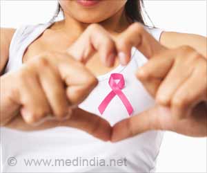 Fibroblasts Spur Tumor Growth in Cancer