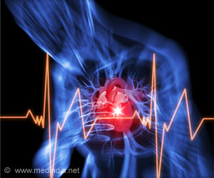 Season of Birth may be Tied to Risk of Heart Death Season of Birth may be Tied to Risk of Heart Death
