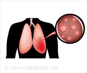 Incidence of <a href=