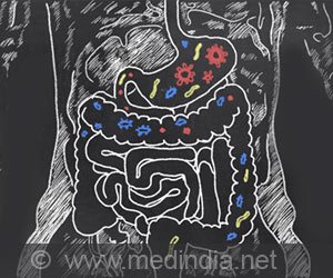 Lactobacillus Balances Gut Health, Improves Chronic-alcohol-induced Liver Injury Lactobacillus Balances Gut Health, Improves Chronic-alcohol-induced Liver Injury