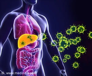 Anti-Hepatitis Drug Combats Associated Complications Also Anti-Hepatitis Drug Combats Associated Complications Also