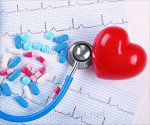 Cholesterol Testing in 20s can Determine Your Heart Disease Risk Cholesterol Testing in 20s can Determine Your Heart Disease Risk