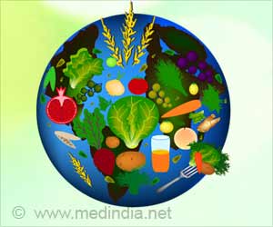 We are What We Eat: How Much Will We Eat in the Future? We are What We Eat: How Much Will We Eat in the Future?