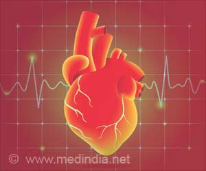 IIT-H Develops Device to Monitor ECG Data Much Faster IIT-H Develops Device to Monitor ECG Data Much Faster